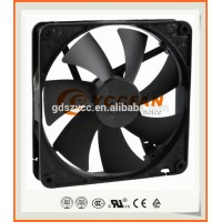 waterproof water resistant small outdoor ventilation high rpm high cfm 12v 24v 48v brushless dc fan